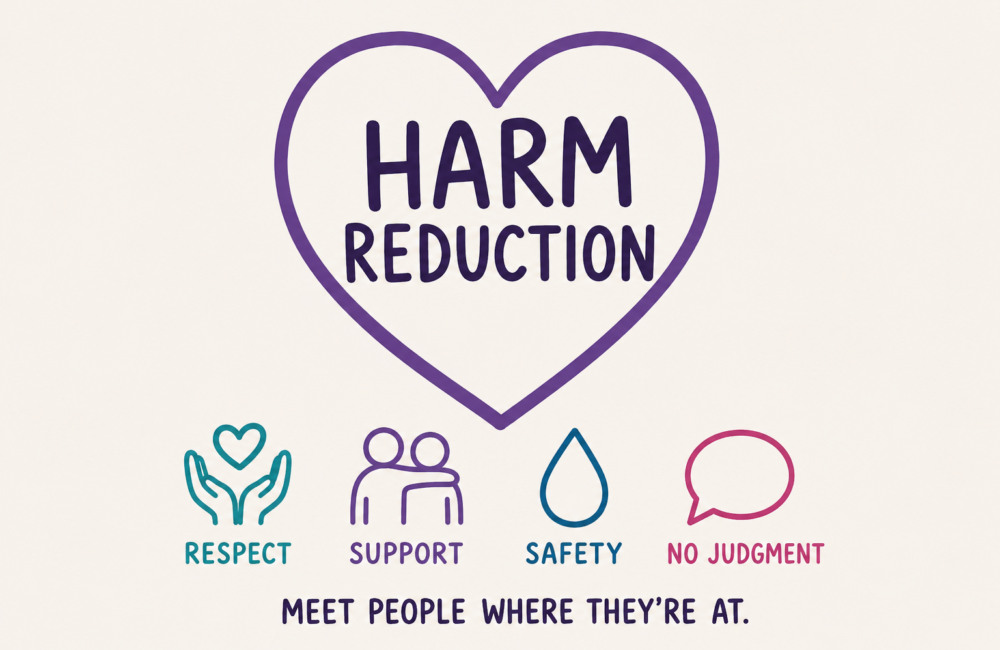 Harm Reduction Harm Reduction